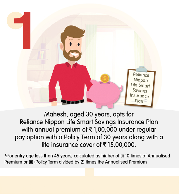 Reliance Nippon Life Smart Savings Insurance Plan